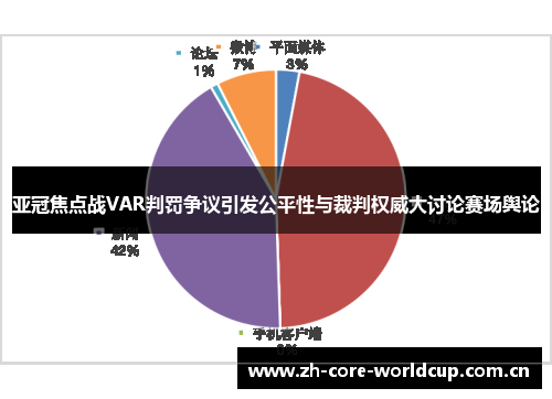 亚冠焦点战VAR判罚争议引发公平性与裁判权威大讨论赛场舆论